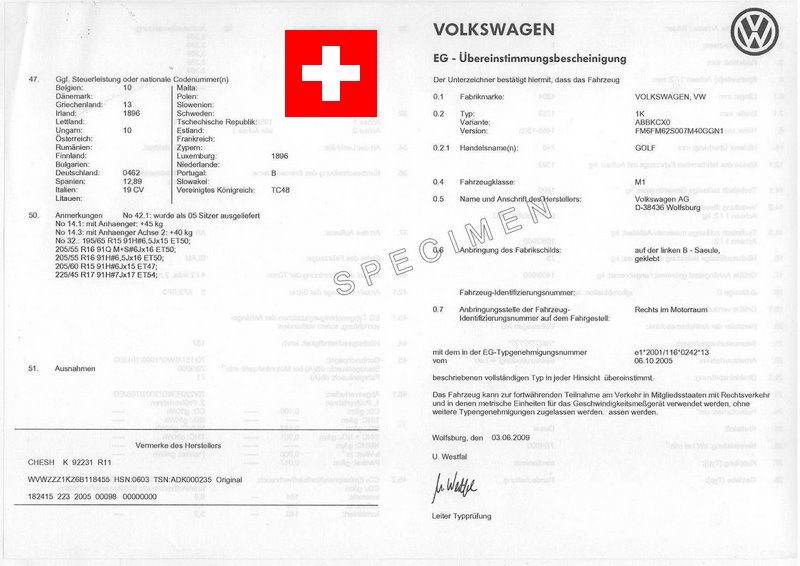VW Coc suisse